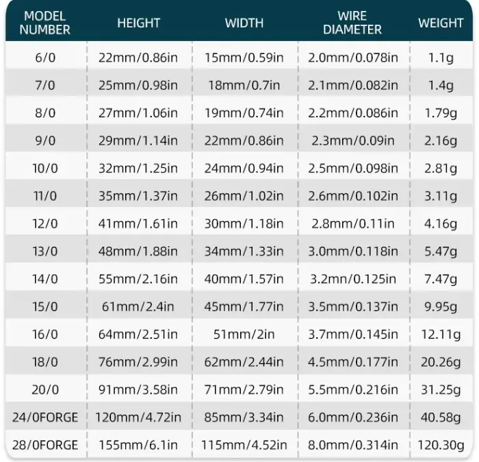 39960 TUNA CIRCLE HOOK Dimension Chart