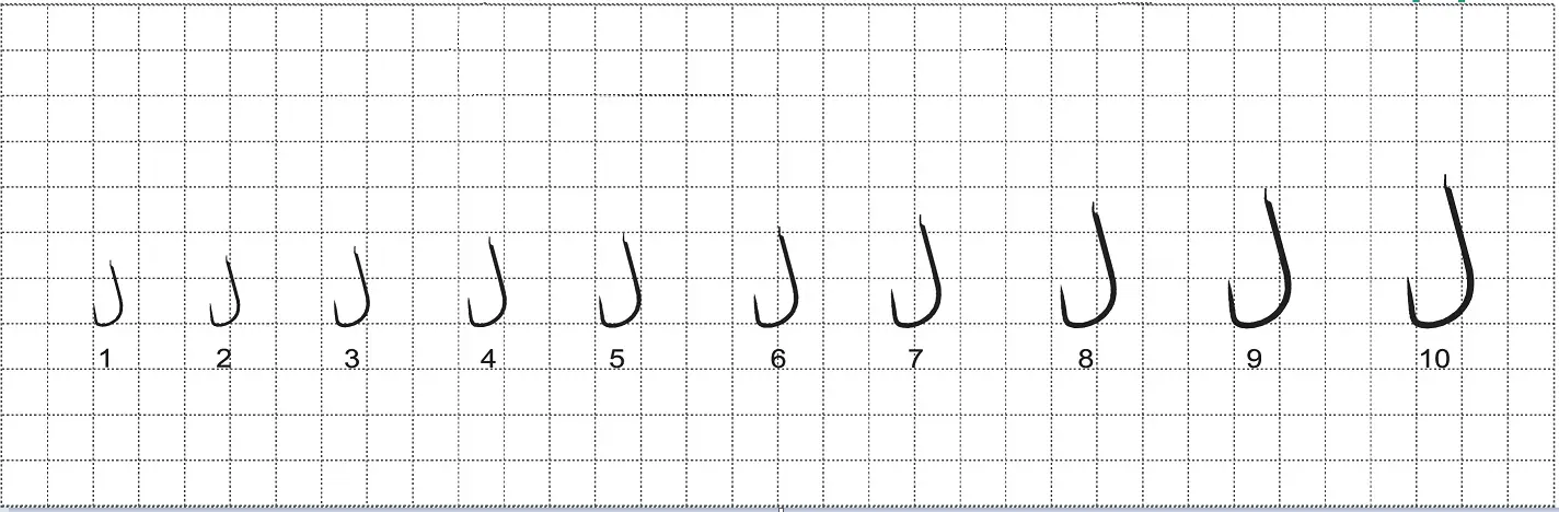 Barbless Sode Hooks Size Chart