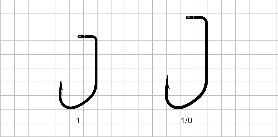 90 degree flat eye jig hook size