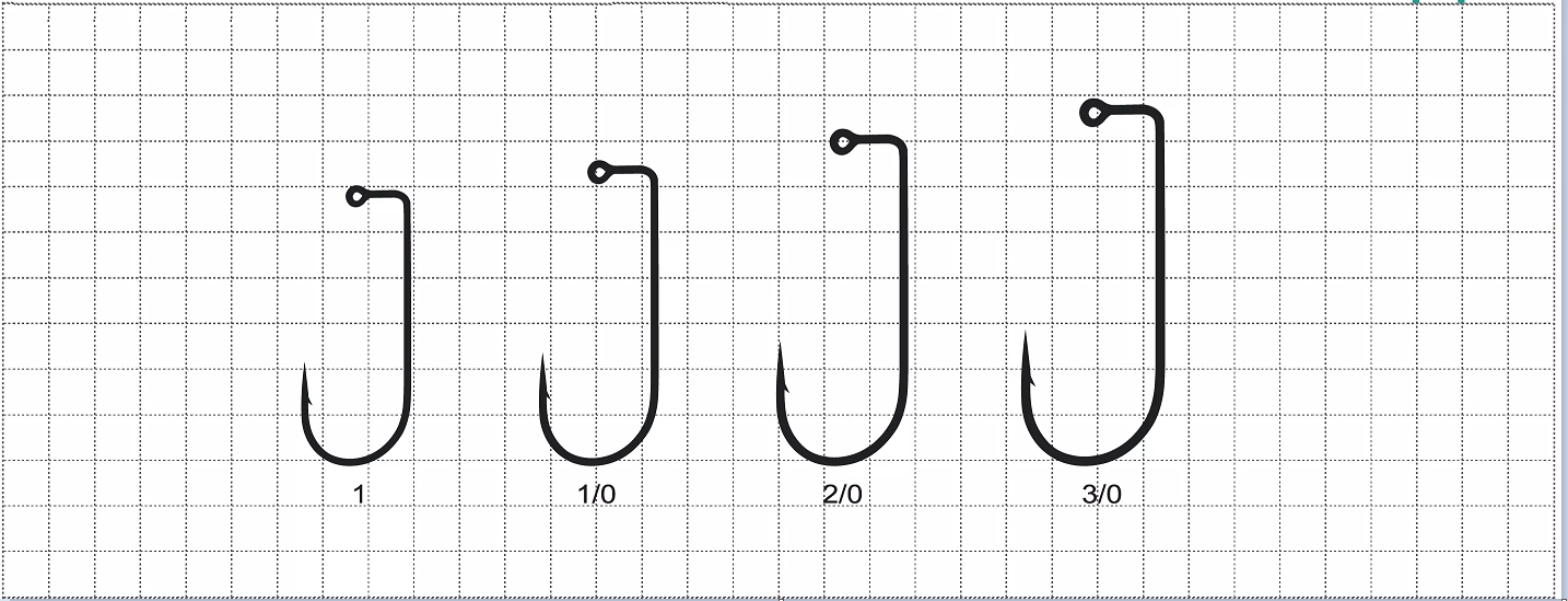 Aberdeen Jig Hook Size Chart
