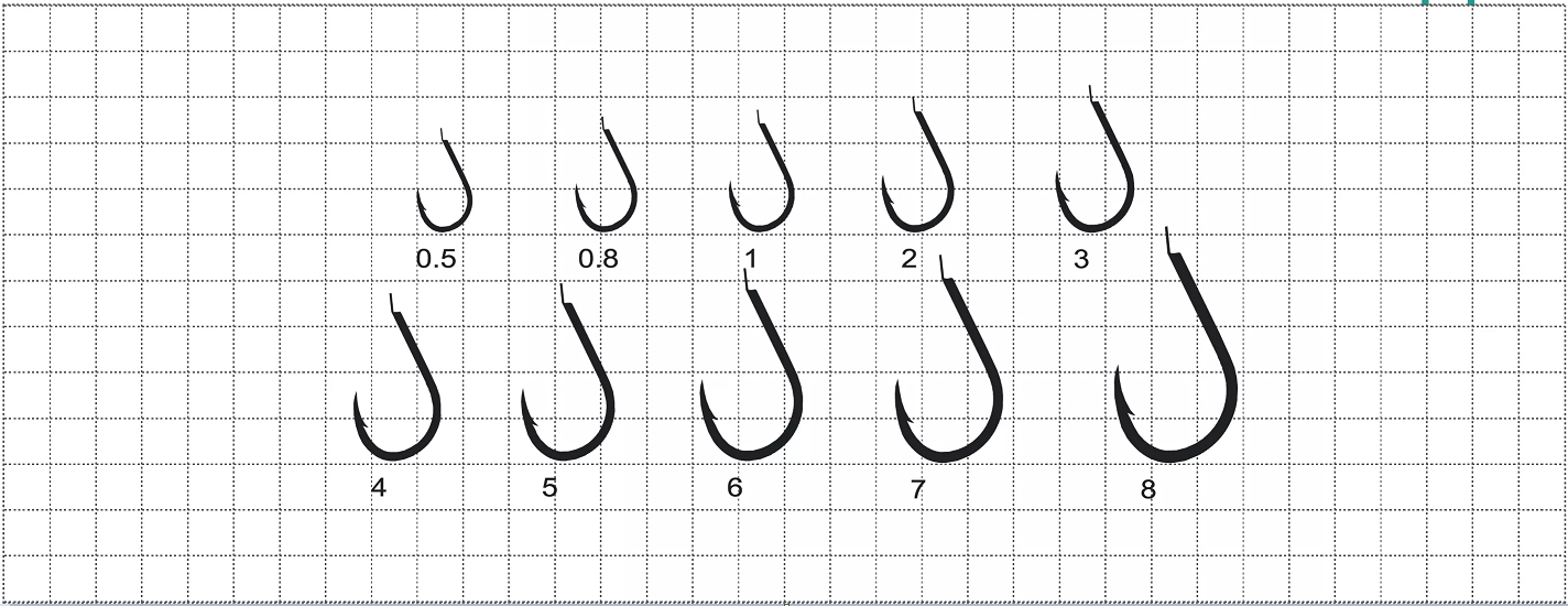 Flat Head Chinu Hook Size Chart