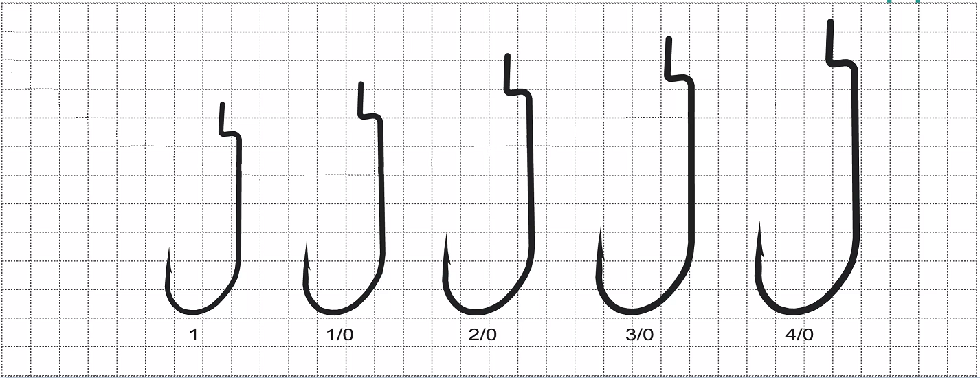 Rubber Worm Hook Size Chart