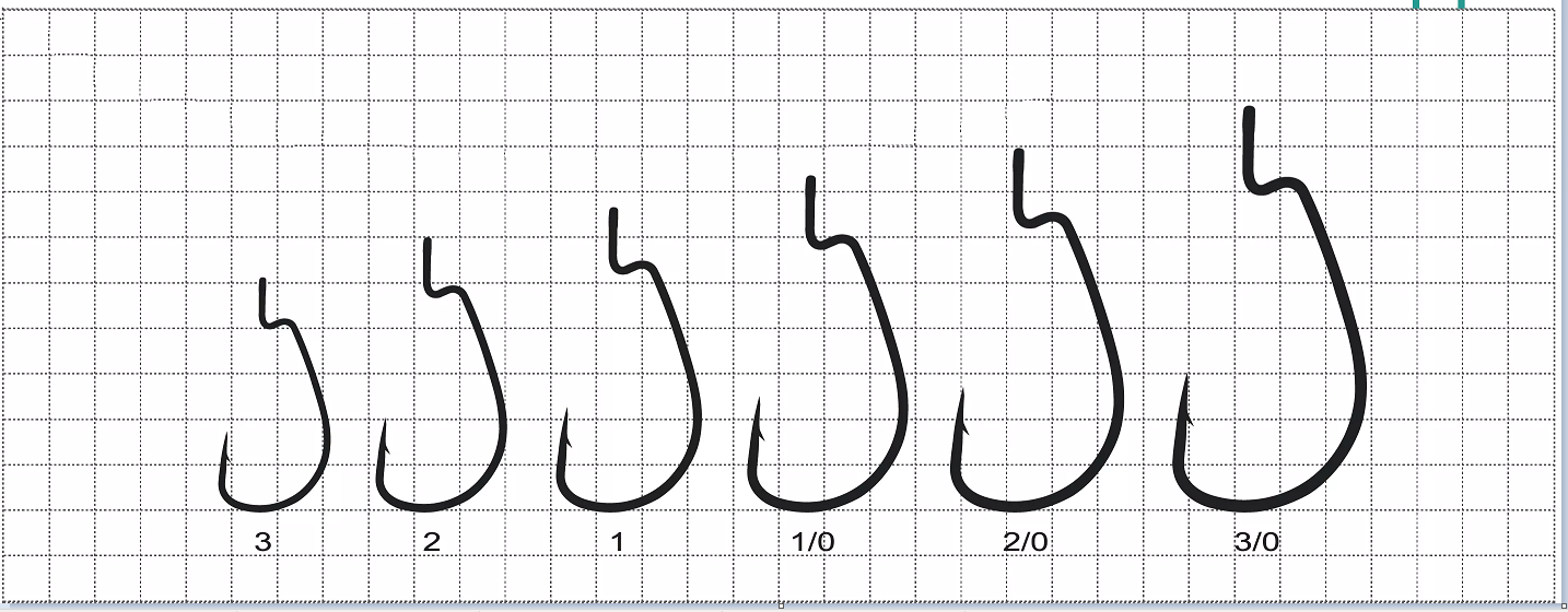 Extra Wide Gap Hook Size Chart